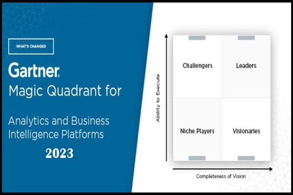 Gartner Magic Quadrant For Business Intelligence And Analytics Platform