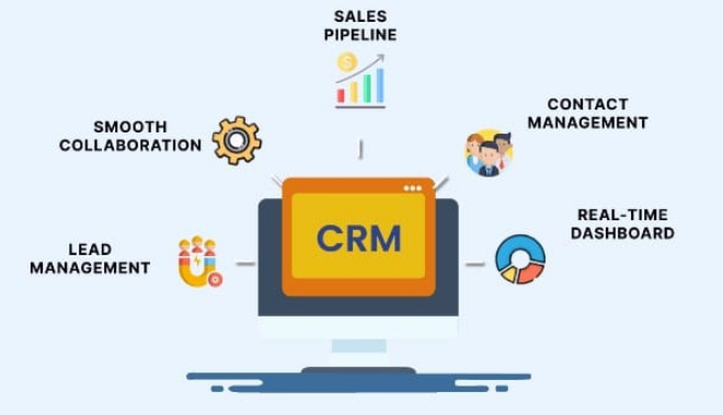 The Most Versatile CRM Software for Managing Multiple Sales Channels