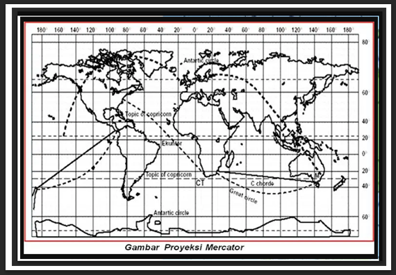 Proyeksi Mercator