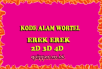 Kode Alam Wortel