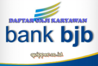 Gaji Karyawan Bank BJB