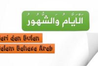 Bahasa Arab Nama Hari Dan Bulan