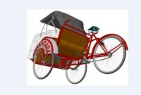 Kode Alam Becak