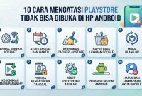 Cara Mengatasi Playstore Tidak Bisa Dibuka Cara Mengatasi Playstore Tidak Bisa Dibuka
