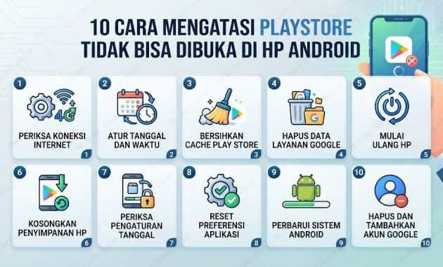 Cara Mengatasi Playstore Tidak Bisa Dibuka