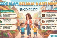 Kode Alam Belanja