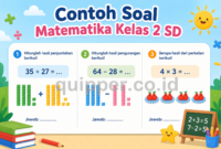 Contoh Soal Matematika Kelas 2 SD Contoh Soal Matematika Kelas 2 SD