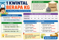 1 Kwintal Berapa Kg 1 Kwintal Berapa Kg