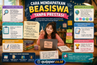 Cara Mendapatkan Beasiswa Tanpa Prestasi