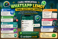 Cara Mengatasi WhatsApp Lemot Tanpa Hapus Chat Penting Cara Mengatasi WhatsApp Lemot Tanpa Hapus Chat Penting