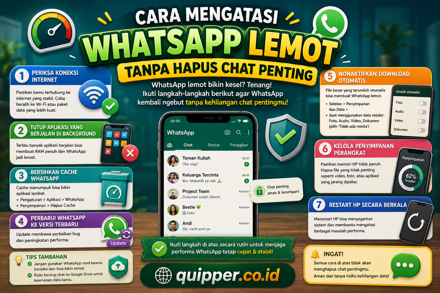 Cara Mengatasi WhatsApp Lemot Tanpa Hapus Chat Penting