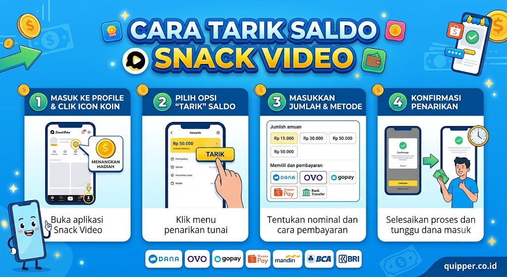 Cara Tarik Saldo Snack Video