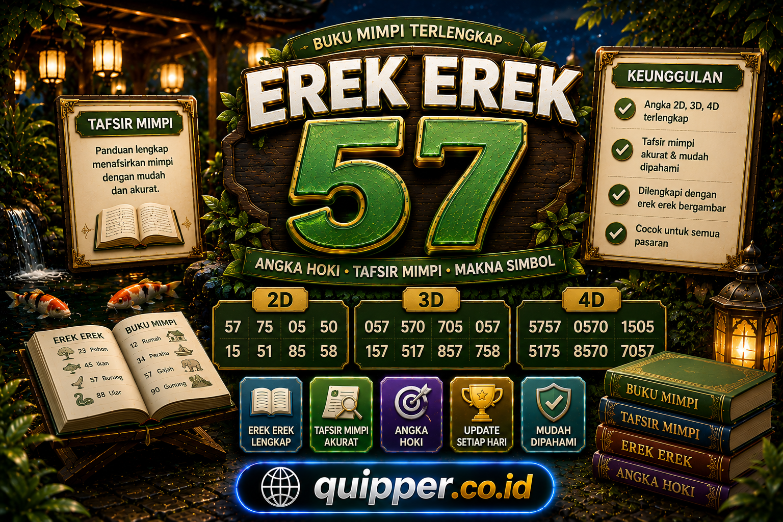 Erek Erek 57 2D 3D 4D