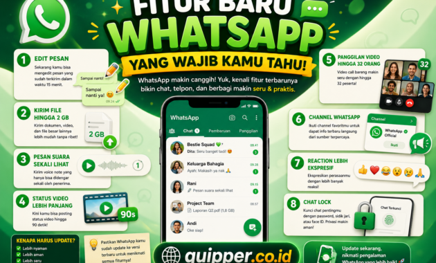 Fitur Baru WhatsApp