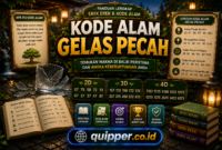 Kode Alam Gelas Pecah 2D 3D 4D