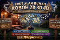 Kode Alam Rumah Roboh