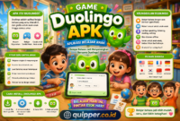 Aplikasi Game Duolingo Apk