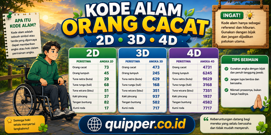 Kode Alam Orang Cacat