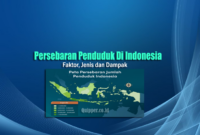 Persebaran Penduduk Di Indonesia