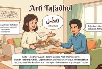 Arti Tafadhol Arti Tafadhol