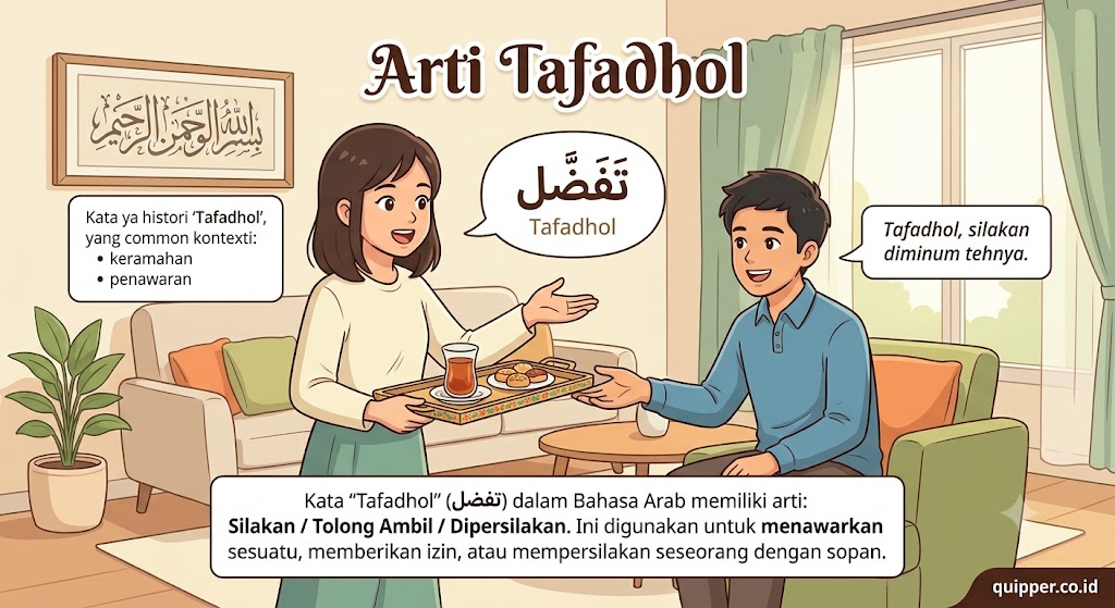 Arti Tafadhol