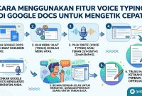 Cara Menggunakan Fitur Voice Typing di Google Docs untuk Mengetik Cepat Cara Menggunakan Fitur Voice Typing di Google Docs untuk Mengetik Cepat