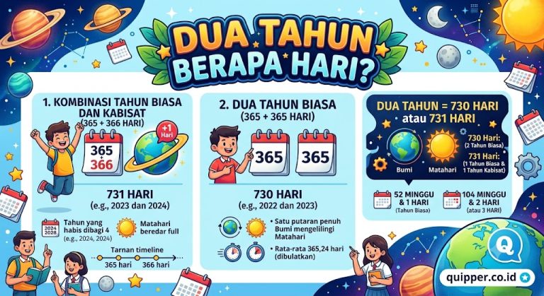 Dua Tahun Berapa Hari