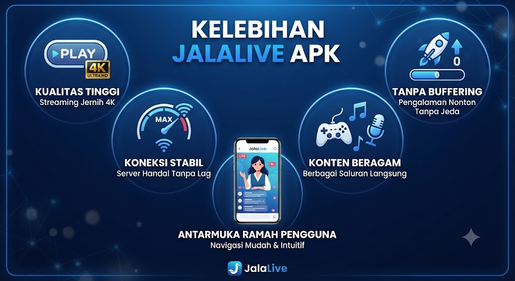 JalaLive APK