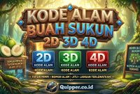 Kode Alam Buah Sukun