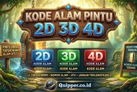 Kode Alam Pintu
