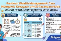 Panduan Wealth Management: Cara Mengelola Kekayaan untuk Pasangan Muda