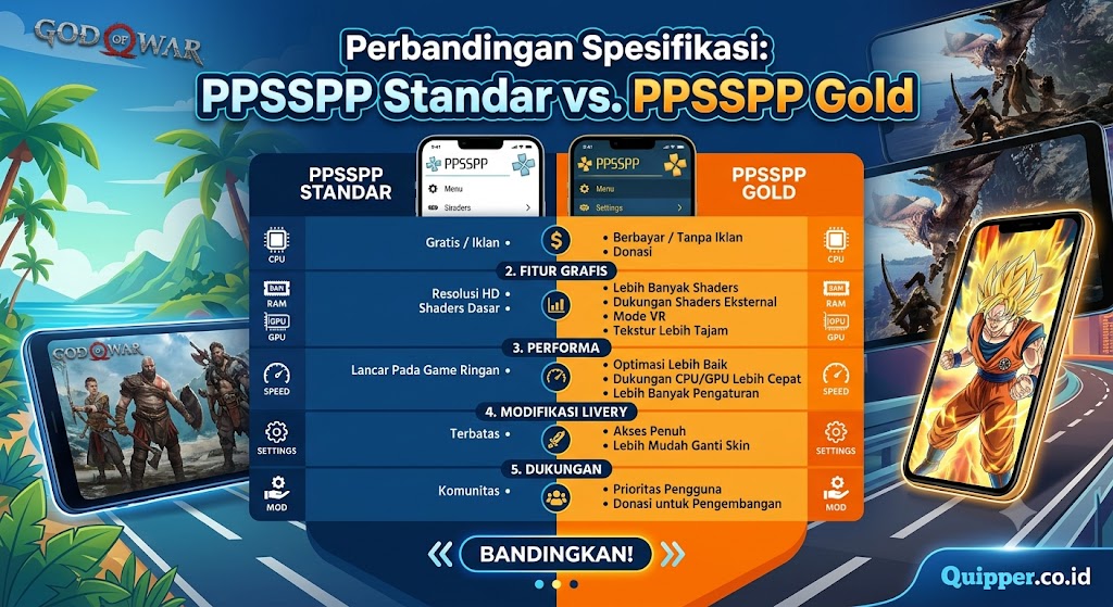 Perbandingan Spesifikasi PPSSPP Standar vs. PPSSPP Gold