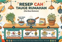 Resep Cah Tauge Rumahan Cita Rasa Restoran